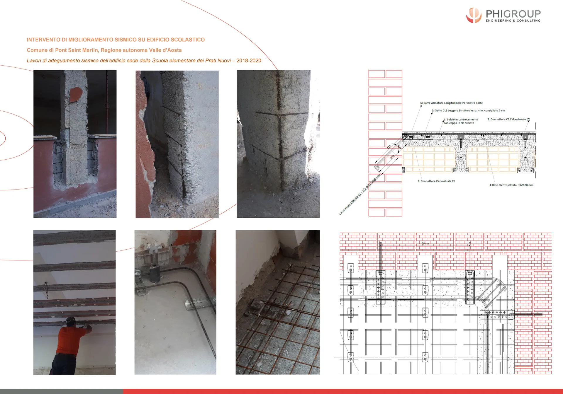 Intervento di Riqualificazione Energetica e Messa in Sicurezza Edificio Scolastico — immagine
